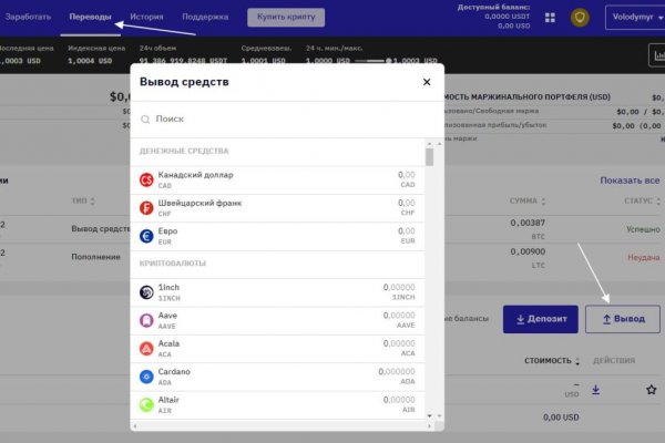 Mega darknet в телеграм